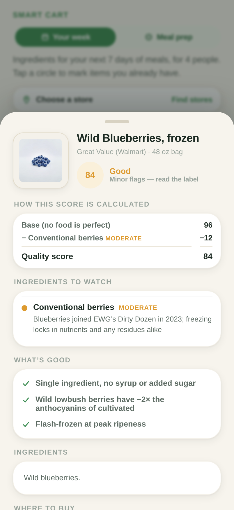 Quality Score breakdown